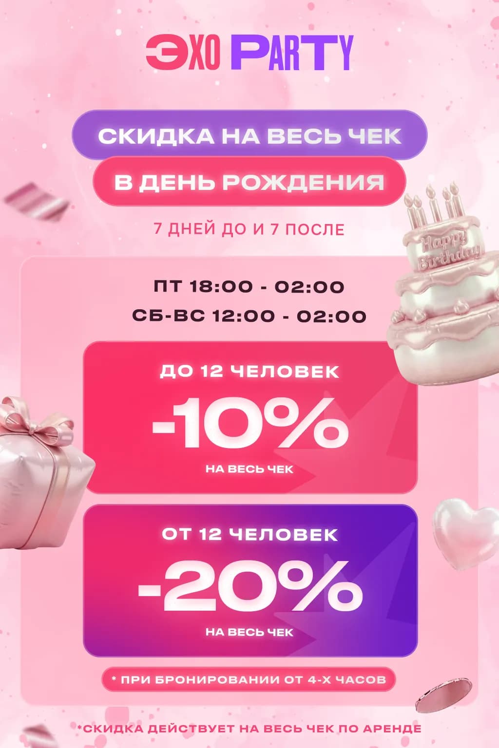 Скидка на весь чек в день рождения (выходные)